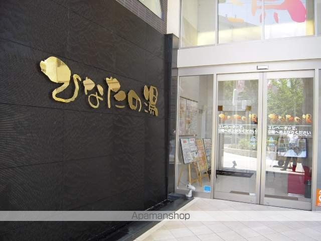 LUXE新大阪IIの周辺写真