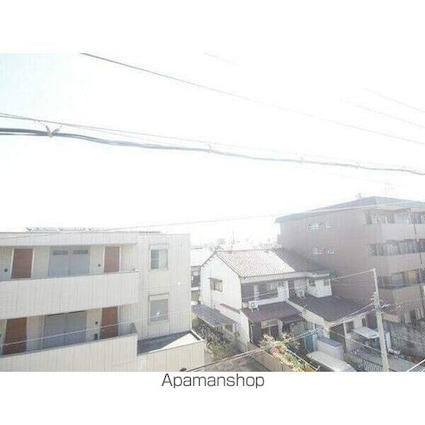 Ｓハウス[2K/39m2]の眺望