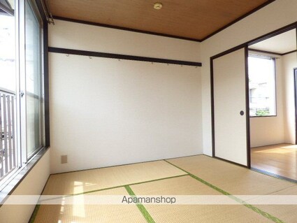 メゾン鷺沼[2K/29.16m2]の内装1