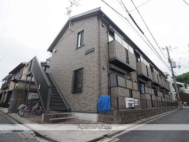 アーク舟岡の外観写真