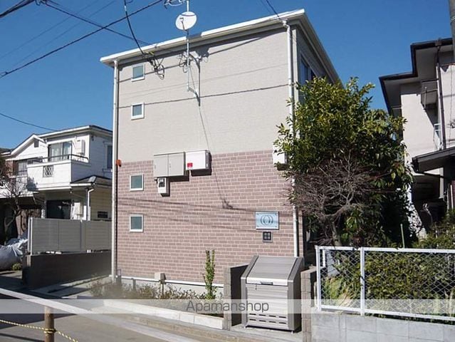 レオネクストシオン北沢の外観写真