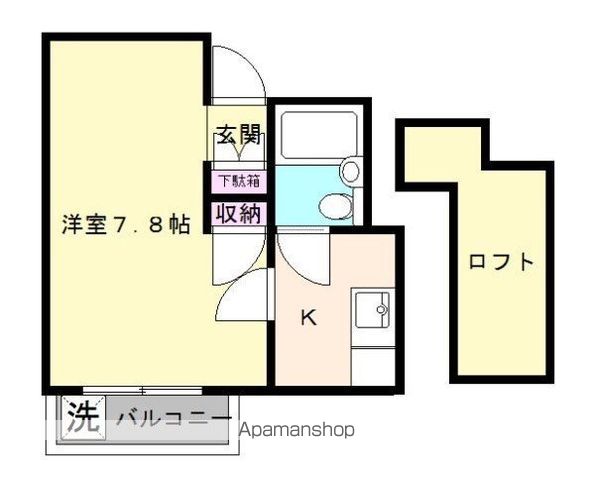 コエル第3ビルの間取り写真
