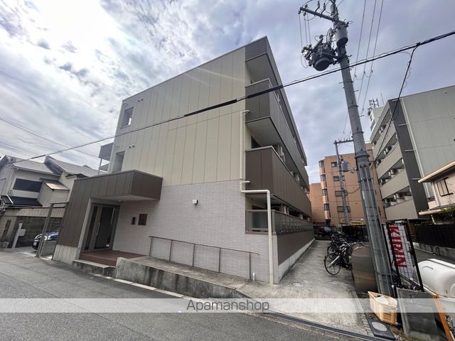 IF城北IIの外観写真