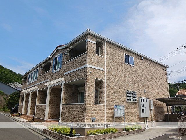 ヴィラ ドゥ グレーヌ梅ケ谷C