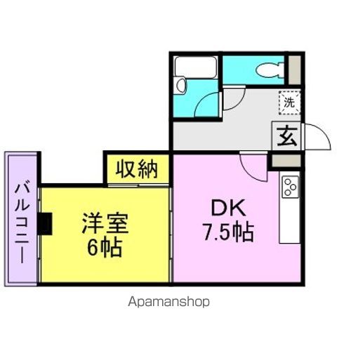 大須寿ビルの間取り写真