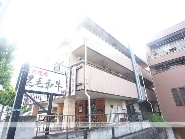 リバーサイド森ビルの外観写真