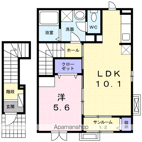 サムネイルイメージ