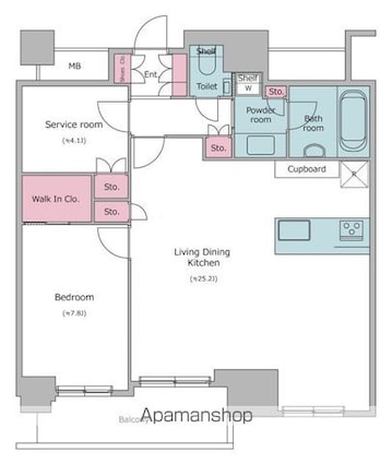 サムネイルイメージ