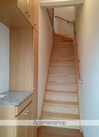 セレノ東野 Aの内装写真