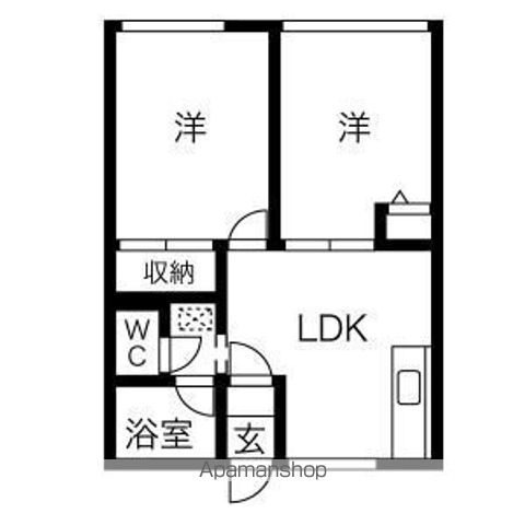 バンクリバーの間取り写真