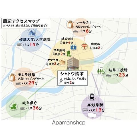 シャトウ清栄の周辺写真