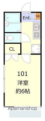 CASA BUENAの間取り写真