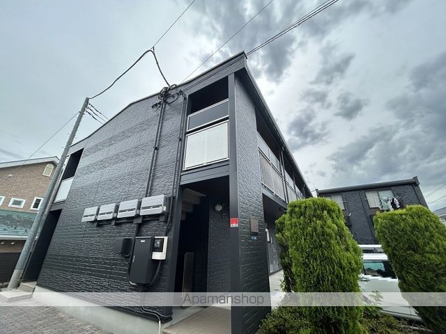 レオパレスA Iの外観写真
