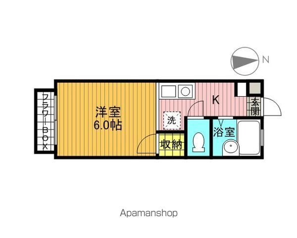 アステルハイムの間取り写真
