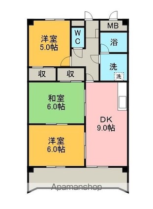 サムネイルイメージ