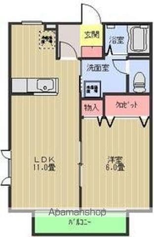 フォレストスクエアの間取り写真