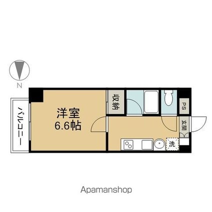 ＡＸＩＳ[1K/22.4m2]の間取図