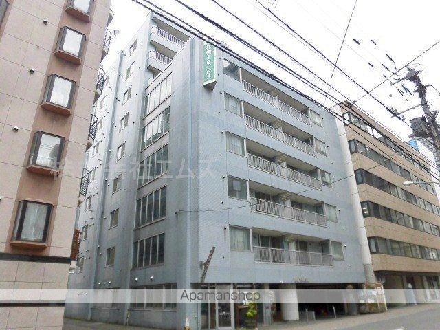 札幌19Lビルの外観写真