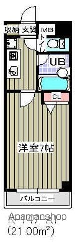 エスタブロの間取り写真