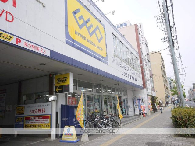 ENDOビルIの周辺写真