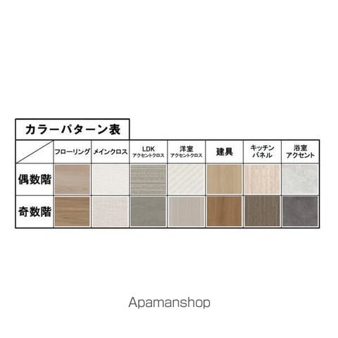 スプランディッド梅田グランノースの内装写真