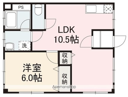 ｒｅｔｒｏ　ｐｌｕｓ　宮脇町[1LDK/38.91m2]の間取図