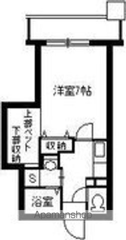 COSUMO UEARATAの間取り写真