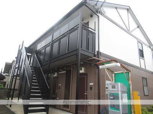 櫻ハウス大八木[1K/19.87m2]の外観2