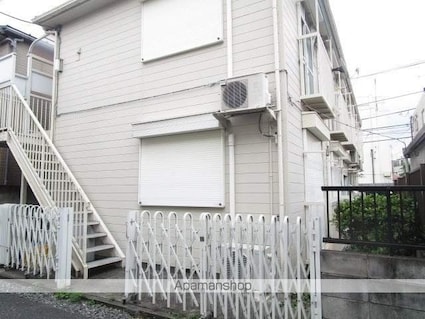 アコールＫ[1K/18.2m2]の外観5