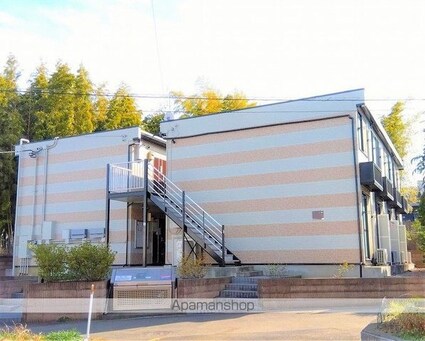 千葉県野田市山崎[1K/23.18m2]の外観2