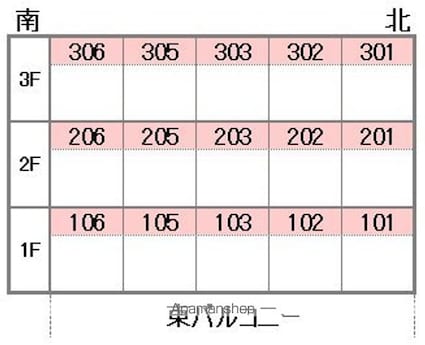 ＣＡＭＥＬＬＩＡ　ＨＥＩＧＨＴＳ[3DK/55.27m2]の配置図