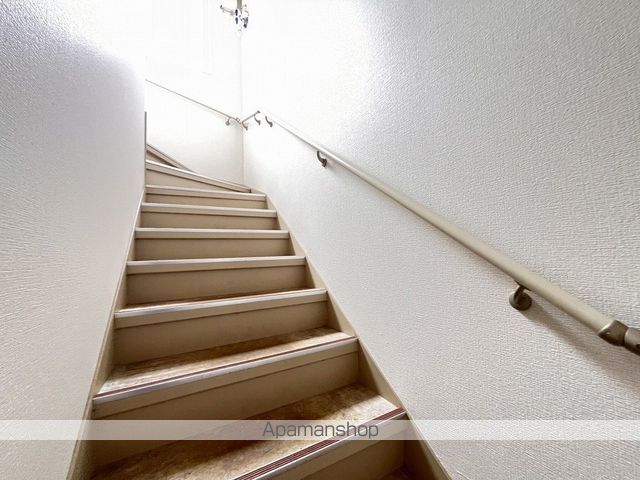 タウンハウス山鼻のその他写真