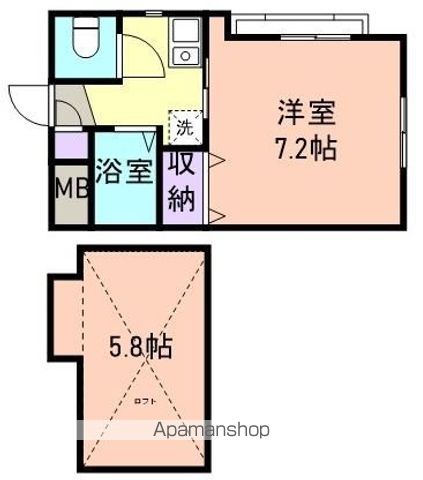 和歌山市新中島のハイツの間取り