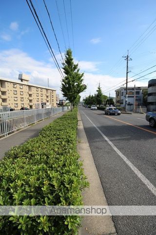 ライオンズマンション豊中旭丘の周辺写真