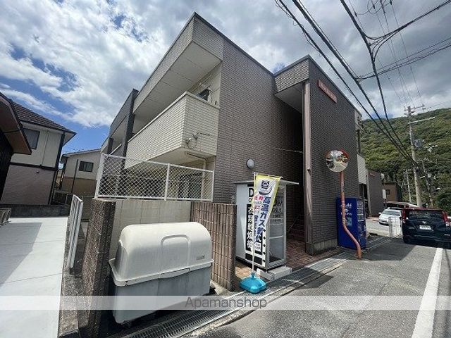 ウエストリバーB