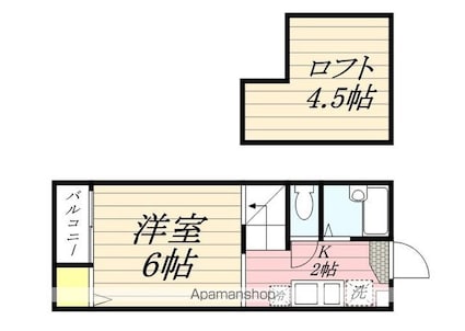 ルーブル平尾[1K/20.37m2]の間取図