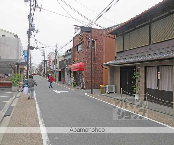 藤森コーポの周辺写真