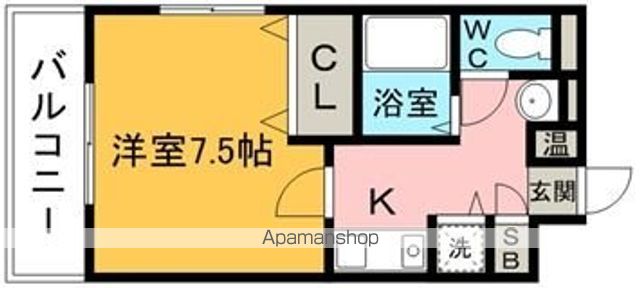 【アコール住吉の間取り】