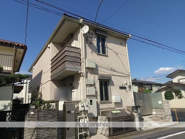 ラ　プランタン[1K/30.8m2]の外観