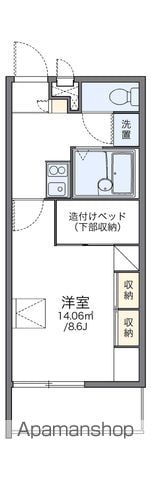 レオパレスコンフォール石橋Bの間取り写真