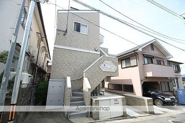 コンフォートベネフィス福大前2の外観写真