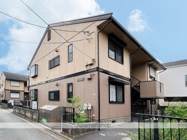 ルミエール・ムラタ　Ｂ[3DK/55.39m2]の外観