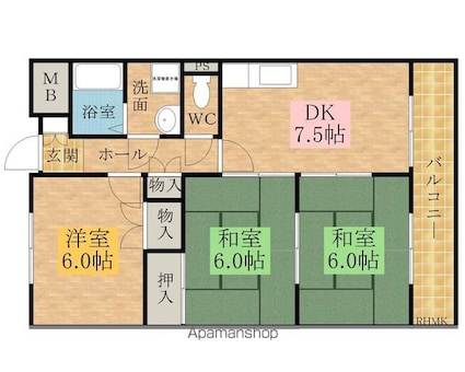 サムネイルイメージ