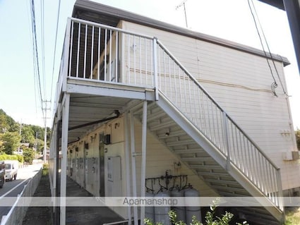 ベルコーポ[1K/26.48m2]の外観2