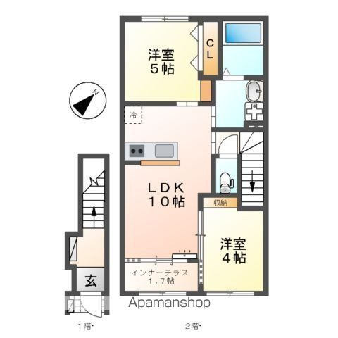 ノイアー・ルウムⅠのイメージ