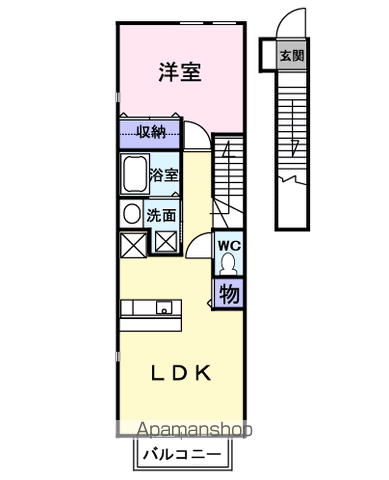 物件画像