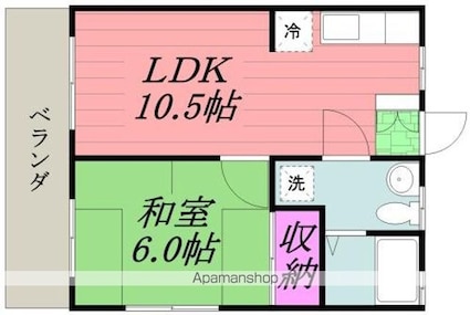 コーポ柳[1LDK/35m2]の間取図