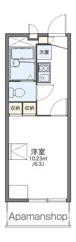 レオパレスパークビュー吉塚の間取り写真