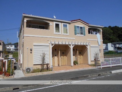 スカイプラネットⅠ[2LDK/59.09m2]の外観1