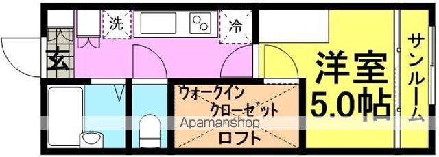 レオパレスリバーウエスト Bの間取り写真